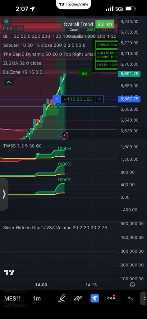 Live Trade — MES
