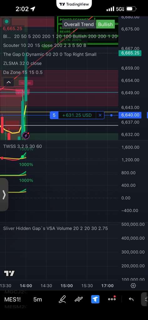 Live Trade — MES