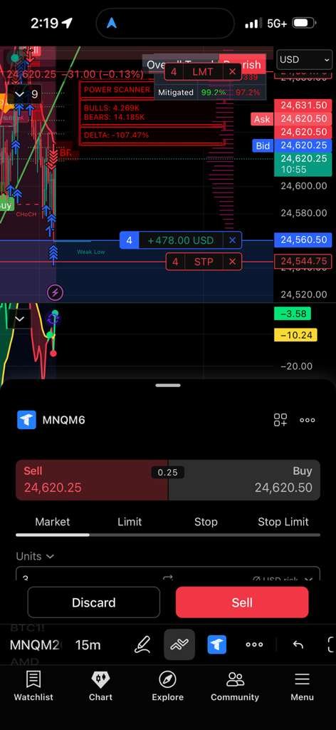 Live Trade — MNQ
