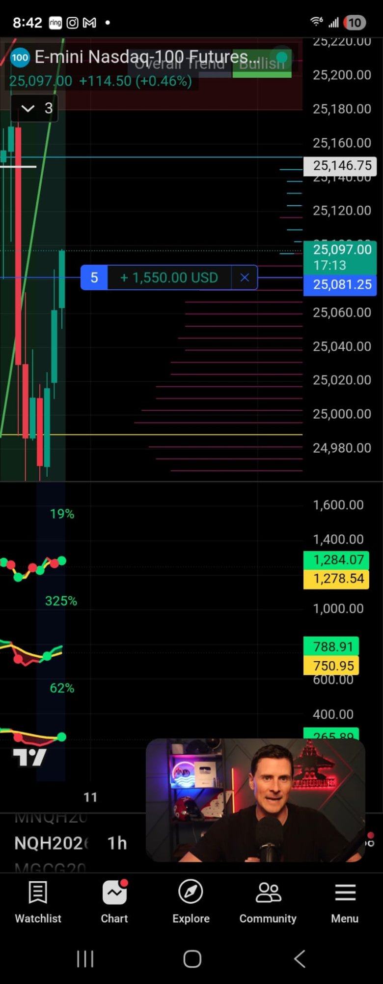 Live Trade — NQH