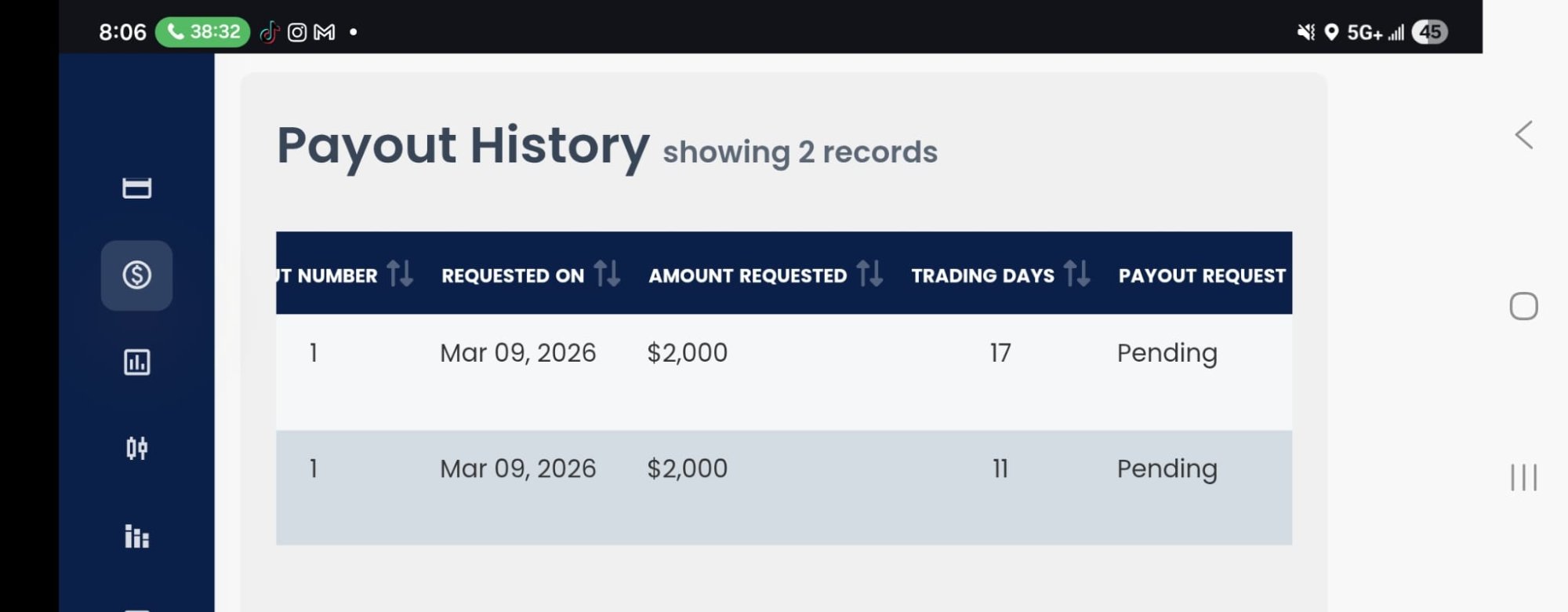 Payout History