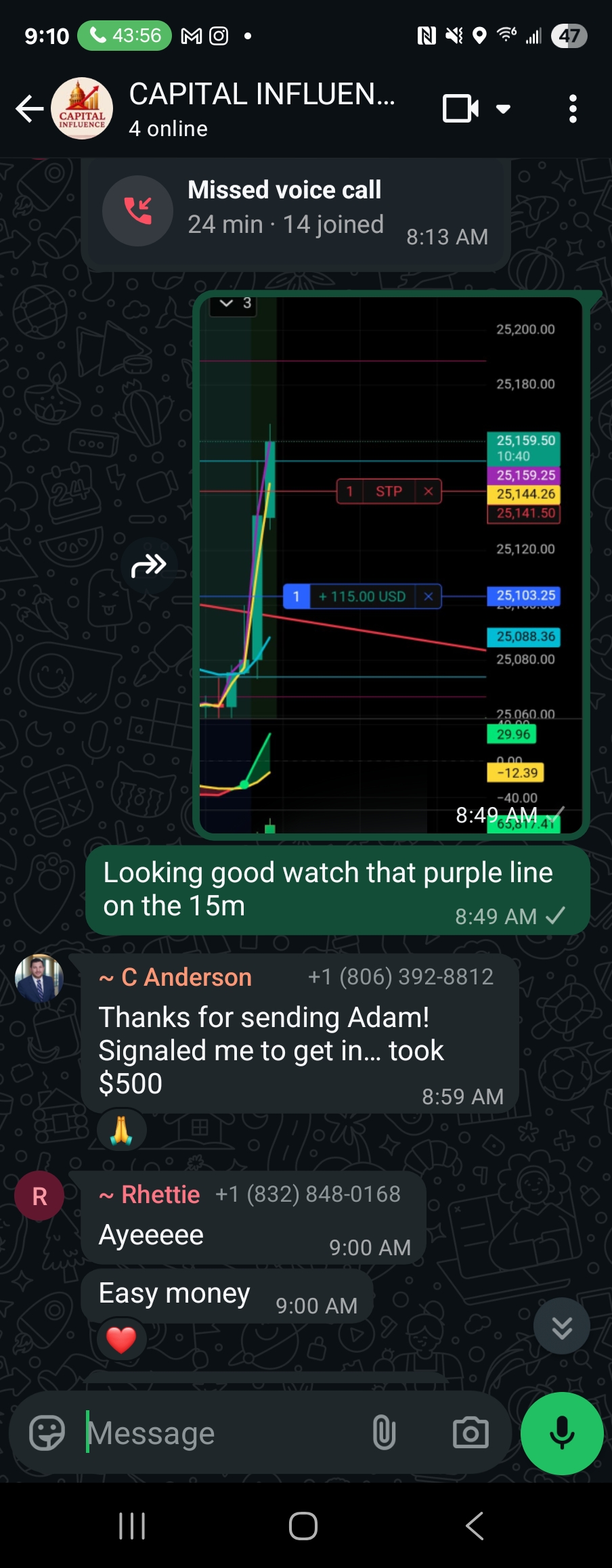 C Anderson $500